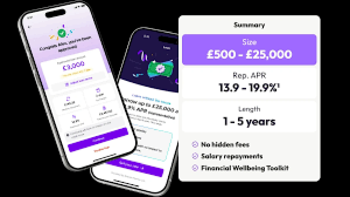 Decoding "No Credit Check" | What Does It Really Mean in the UK?